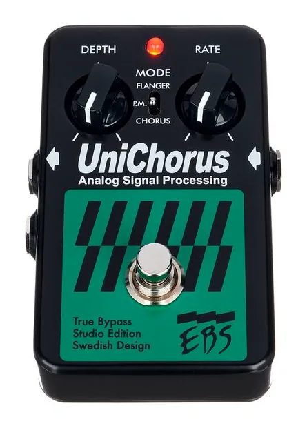 EBS UniChorus Studio Edition Rev 2, vue 2