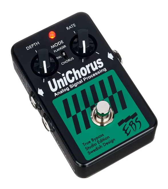 EBS UniChorus Studio Edition Rev 2, vue 3